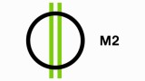 M2 TV Live