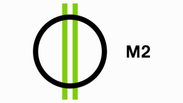 M2 TV Live